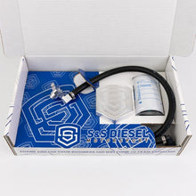 Load image into Gallery viewer, S&amp;S Gen2.1 CP4 Disaster Prevention Kit
